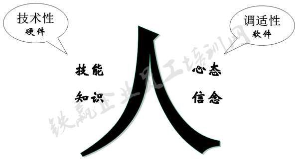 教練技術(shù)鐵贏企業(yè)培訓(xùn)_副本.png