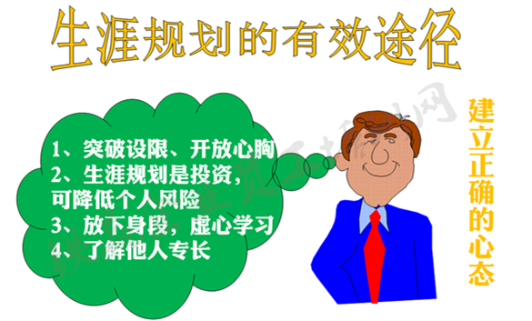 生涯培訓(xùn)公司重慶鐵贏_副本.png