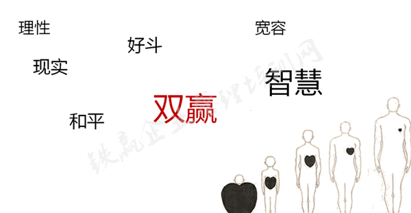 重慶管理培訓(xùn)公司執(zhí)行力_副本.png