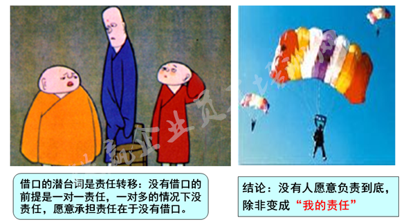 西點執(zhí)行力培訓(xùn)_副本.png