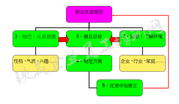 重慶管理培訓(xùn)公司執(zhí)行力_副本.png