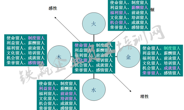 鐵贏企業(yè)內(nèi)訓(xùn)機(jī)構(gòu)重慶_副本.png