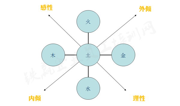 張戴金培訓(xùn)找鐵贏.png