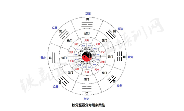 重慶執(zhí)行力培訓(xùn)公司_副本.png