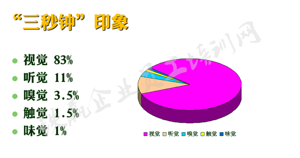 鐵贏企業(yè)5S培訓(xùn)_副本.png