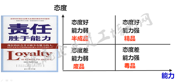 重慶鐵贏HR培訓(xùn)俱樂部_副本.png