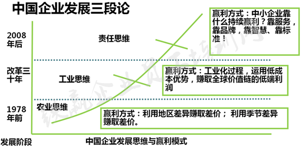 重慶鐵贏企業(yè)員工培訓(xùn)網(wǎng)_副本.png