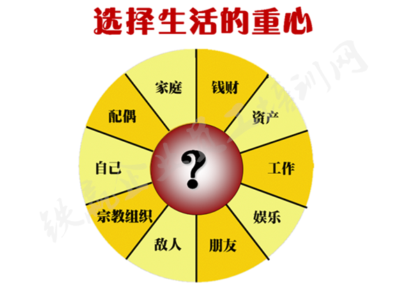 重慶中層管理培訓(xùn)機(jī)構(gòu)_副本.png