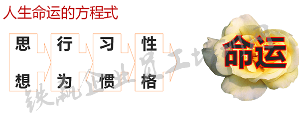 習(xí)慣養(yǎng)成培訓(xùn)機構(gòu)_副本.png