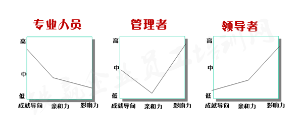 為什么要成為一家培訓(xùn)機構(gòu)重慶_副本.png