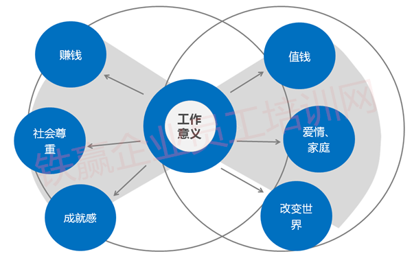 重慶管理培訓(xùn)機構(gòu)盧文平_副本.png