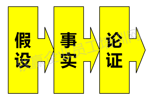 鐵贏企業(yè)員工培訓網.png