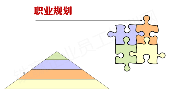 重慶女性職業(yè)規(guī)劃培訓公司.png